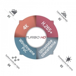 Kamera Turbo HD tubowa DS-2CE19U8T-AIT3Z 8Mpix-24824