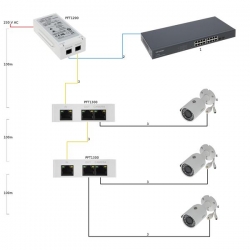 Extender PoE PFT1310 200m-37920