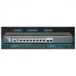 Firewall RG-WALL1600-Z3200-S zarządzany w chmurze-38363