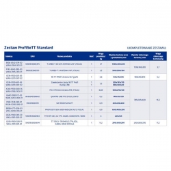 Zestaw instalacyjny RTV/SAT PROFISETT STANDARD-38691